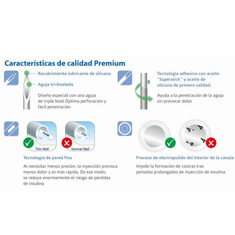 4804-162-002_03_Aguja pluma insulina diabetico Verifine 31G X 6 mm