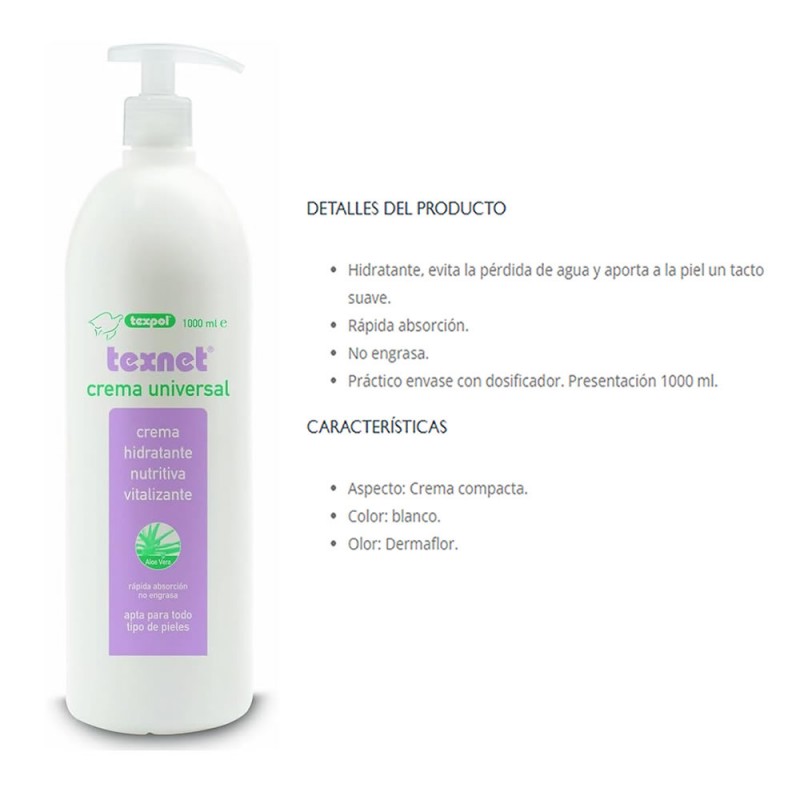 5513-162-001_01_Crema hidratante Nutritiva vitalizante1000 ml