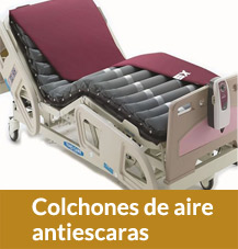 Colchones Antiescaras de Aire