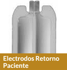 Electrodos de Retorno del Paciente